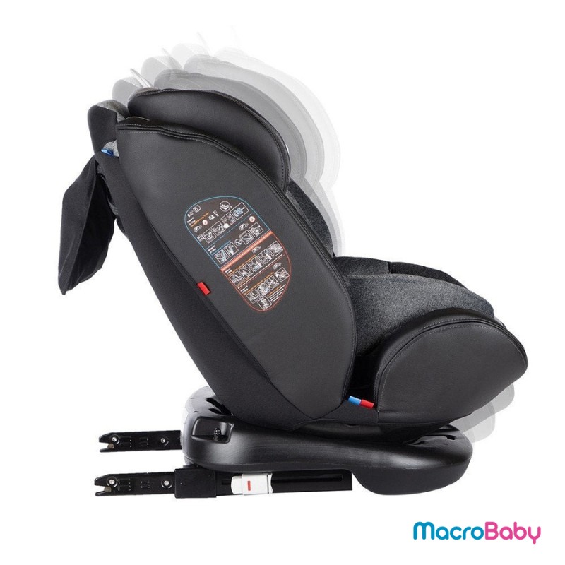 Auto a bateria Mickey Disney - MacroBaby